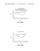 SURFACE ACOUSTIC WAVE RESONATOR, SURFACE ACOUSTIC WAVE OSCILLATOR, AND     ELECTRONIC APPARATUS diagram and image