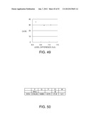 SURFACE ACOUSTIC WAVE RESONATOR, SURFACE ACOUSTIC WAVE OSCILLATOR, AND     ELECTRONIC APPARATUS diagram and image