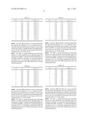 SURFACE ACOUSTIC WAVE RESONATOR, SURFACE ACOUSTIC WAVE OSCILLATOR, AND     ELECTRONIC APPARATUS diagram and image