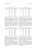 SURFACE ACOUSTIC WAVE RESONATOR, SURFACE ACOUSTIC WAVE OSCILLATOR, AND     ELECTRONIC APPARATUS diagram and image