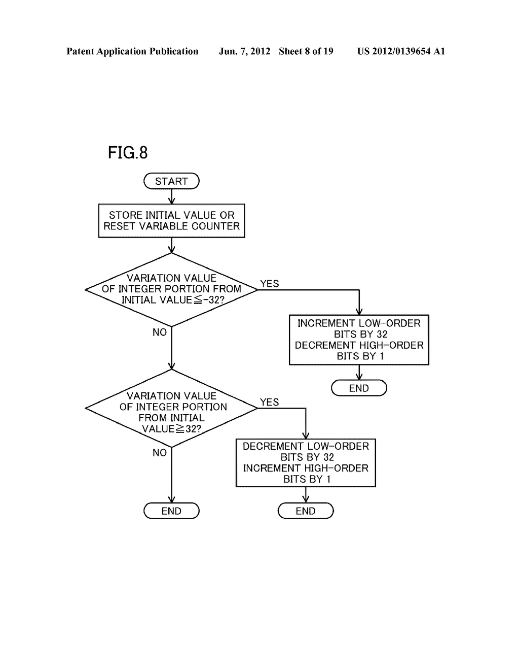 FREQUENCY SYNTHESIZER - diagram, schematic, and image 09