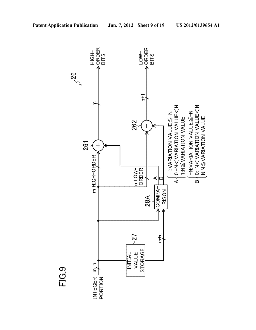 FREQUENCY SYNTHESIZER - diagram, schematic, and image 10