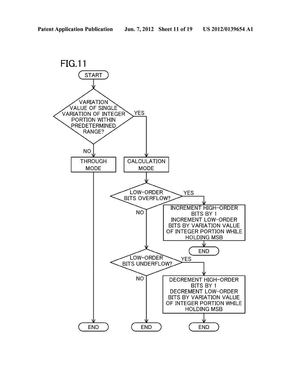 FREQUENCY SYNTHESIZER - diagram, schematic, and image 12