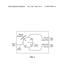 COMPACT DUAL-BAND METAMATERIAL-BASED HYBRID RING COUPLER diagram and image