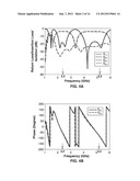 COMPACT DUAL-BAND METAMATERIAL-BASED HYBRID RING COUPLER diagram and image