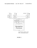 Position Determining System Incorporating One or More Global Navigation     Satellite System (GNSS) Antennas diagram and image