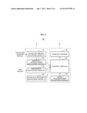 SYSTEM FOR COLLECTING AND MANAGING RAINFALL ATTENUATION AND RAINFALL     INTENSITY ON SATELLITE COMMUNICATIONS SYSTEM diagram and image