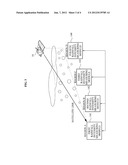 SYSTEM FOR COLLECTING AND MANAGING RAINFALL ATTENUATION AND RAINFALL     INTENSITY ON SATELLITE COMMUNICATIONS SYSTEM diagram and image