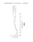 INTEGRATED ANTENNA diagram and image