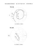 FREQUENCY STABILIZATION CIRCUIT, ANTENNA DEVICE, AND COMMUNICATION     TERMINAL DEVICE diagram and image