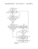 User Control of the Display of Matrix Codes diagram and image