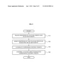 APPARATUS AND METHOD FOR CONTROLLING AVATAR USING EXPRESSION CONTROL POINT diagram and image