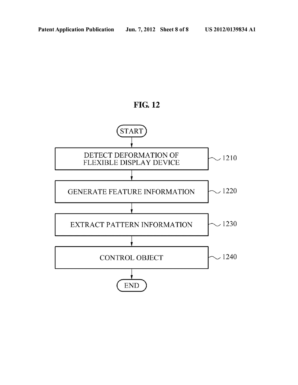 APPARATUS AND METHOD FOR CONTROLLING OBJECTS - diagram, schematic, and image 09