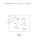 INTERACTIVE INPUT SYSTEM AND METHOD diagram and image