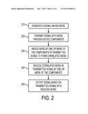 NOISE REDUCTION FOR TOUCH CONTROLLER diagram and image