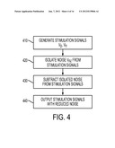 NOISE REDUCTION FOR TOUCH CONTROLLER diagram and image