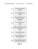 NOISE REDUCTION FOR TOUCH CONTROLLER diagram and image