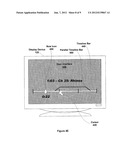 User Interface For A Remote Control Device diagram and image