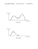 METHOD OF A TOUCH PANEL DETERMINING MULTI-TOUCH diagram and image