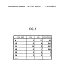 Information Input Device and Information Input Method diagram and image