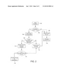 TOUCH-SENSITIVE SURFACE DATA diagram and image