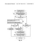 Gesture On Touch Sensitive Input Devices For Closing A Window Or An     Application diagram and image