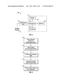 MULTI-TOUCH SKINS SPANNING THREE DIMENSIONS diagram and image