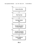 MULTI-TOUCH SKINS SPANNING THREE DIMENSIONS diagram and image