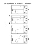 MUSIC COMPOSITION METHOD AND SYSTEM FOR PORTABLE DEVICE HAVING TOUCHSCREEN diagram and image