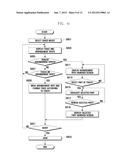 MUSIC COMPOSITION METHOD AND SYSTEM FOR PORTABLE DEVICE HAVING TOUCHSCREEN diagram and image