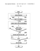 MUSIC COMPOSITION METHOD AND SYSTEM FOR PORTABLE DEVICE HAVING TOUCHSCREEN diagram and image