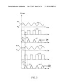 CAPACITIVE TOUCH APPARATUS diagram and image