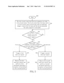 TOUCH-CONTROLLED ELECTRONIC APPARATUS AND RELATED CONTROL METHOD diagram and image