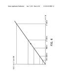 CURRENT SENSING CIRCUIT diagram and image