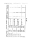 STEREOSCOPIC DISPLAY DEVICE AND DISPLAY METHOD diagram and image