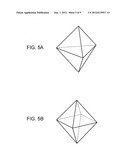 3D DATA ANALYSIS APPARATUS, 3D DATA ANALYSIS METHOD AND 3D DATA ANALYSIS     PROGRAM diagram and image