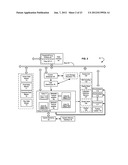 MEMORY ALLOCATION IN DISTRIBUTED MEMORIES FOR MULTIPROCESSING diagram and image