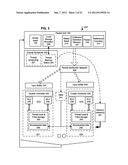 MEMORY ALLOCATION IN DISTRIBUTED MEMORIES FOR MULTIPROCESSING diagram and image