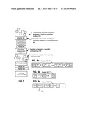 MEMORY ALLOCATION IN DISTRIBUTED MEMORIES FOR MULTIPROCESSING diagram and image