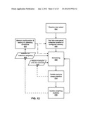 MEMORY ALLOCATION IN DISTRIBUTED MEMORIES FOR MULTIPROCESSING diagram and image