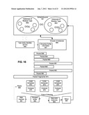 MEMORY ALLOCATION IN DISTRIBUTED MEMORIES FOR MULTIPROCESSING diagram and image