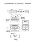 MEMORY ALLOCATION IN DISTRIBUTED MEMORIES FOR MULTIPROCESSING diagram and image