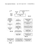 MEMORY ALLOCATION IN DISTRIBUTED MEMORIES FOR MULTIPROCESSING diagram and image