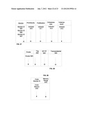 MEMORY ALLOCATION IN DISTRIBUTED MEMORIES FOR MULTIPROCESSING diagram and image