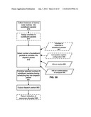 MEMORY ALLOCATION IN DISTRIBUTED MEMORIES FOR MULTIPROCESSING diagram and image