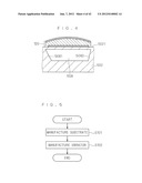 DROPLET DISCHARGE DEVICE AND METHOD OF MANUFACTURING DROPLET DISCHARGE     DEVICE diagram and image