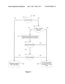 AUTOMATIC SUPPRESSION OF IMAGES OF A VIDEO FEED IN A VIDEO CALL OR     VIDEOCONFERENCING SYSTEM diagram and image