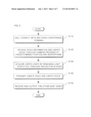 VIDEO DISPLAYING APPARATUS AND CONTROLLING METHOD THEREOF diagram and image