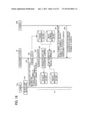 APPARATUS, SYSTEM, AND METHOD OF COMMUNICATION, AND RECORDING MEDIUM     STORING COMMUNICATION CONTROL PROGRAM diagram and image