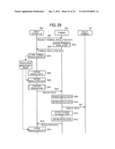 APPARATUS, SYSTEM, AND METHOD OF COMMUNICATION, AND RECORDING MEDIUM     STORING COMMUNICATION CONTROL PROGRAM diagram and image